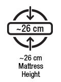 Approx 26 cm mattress height
