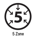 5-Zone Pocket Spring System